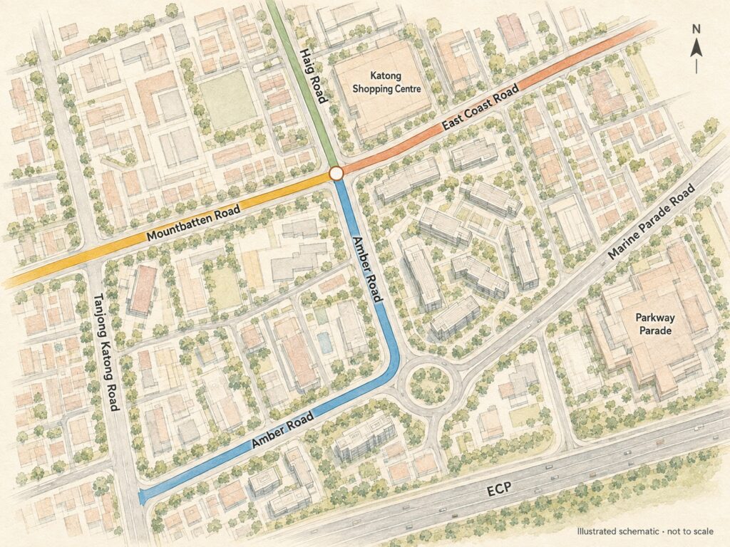 Illustrated map of Katong showing Mountbatten Road meeting East Coast Road and Haig Road becoming Amber Road, with Katong Shopping Centre and Parkway Parade labelled.